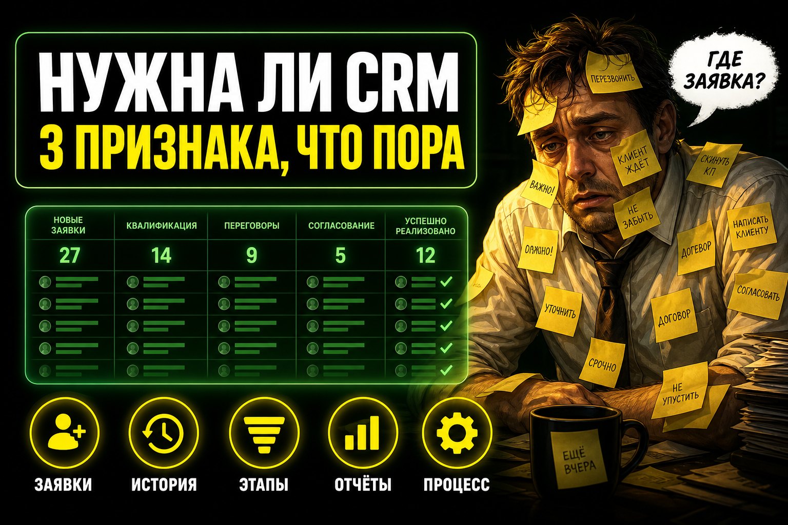 Нужна ли CRM малому бизнесу — три признака, что пора внедрять
